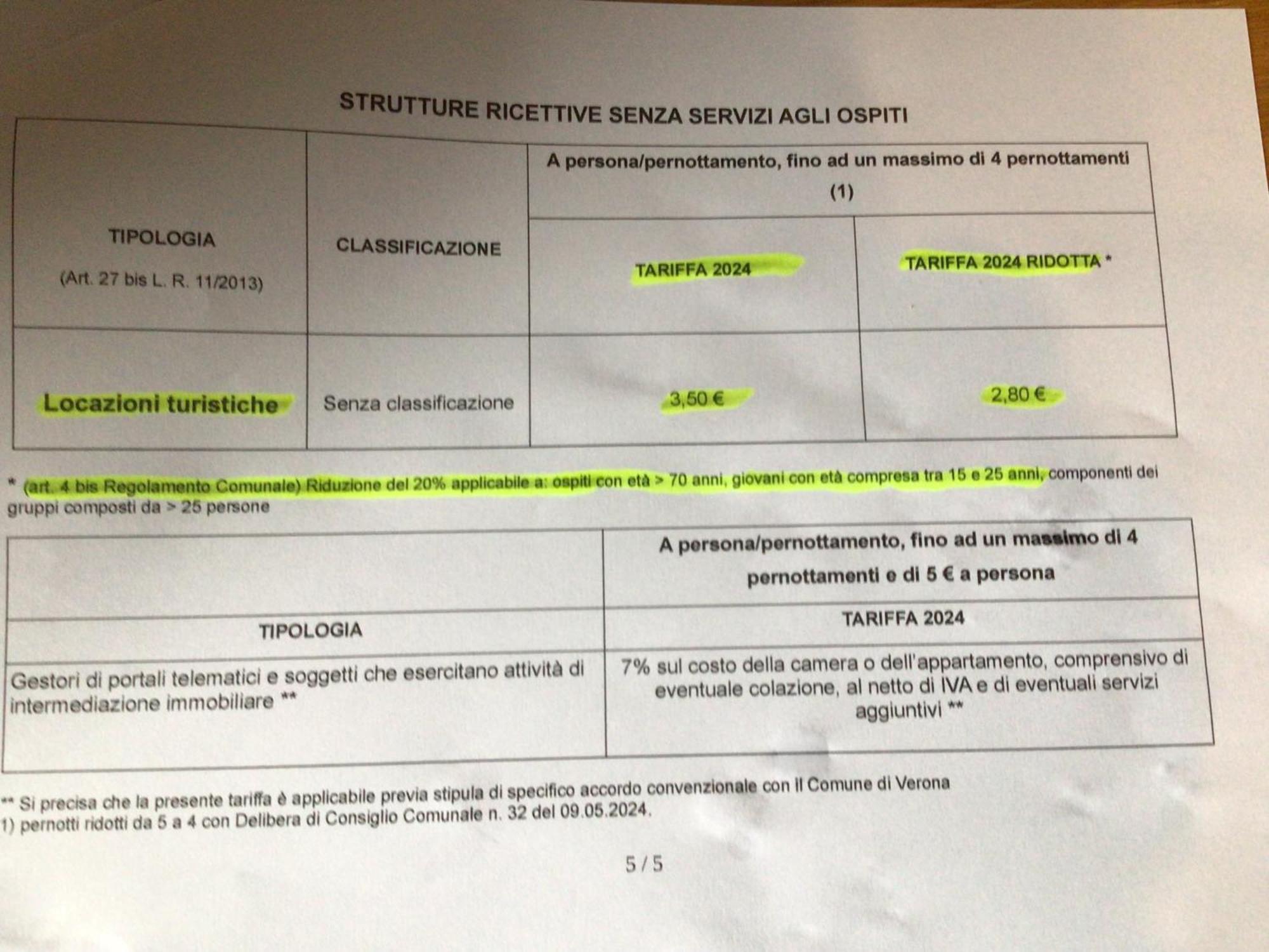A Due Passi Da Giulietta-Casa Montecchi Verona Rom bilde